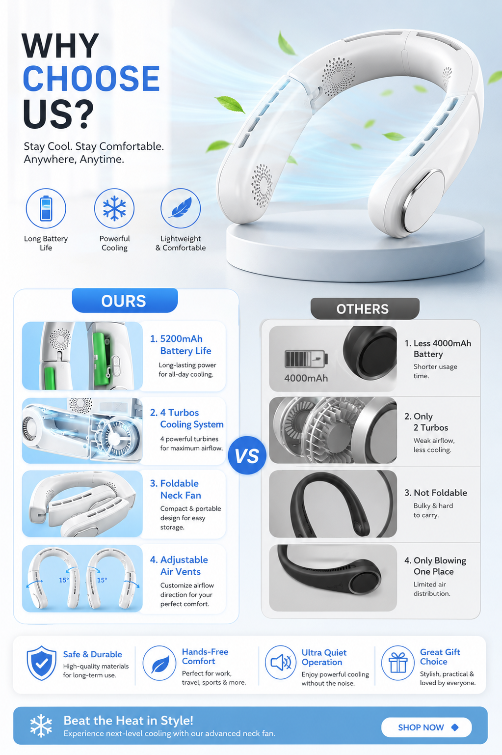Portable Neck Fan